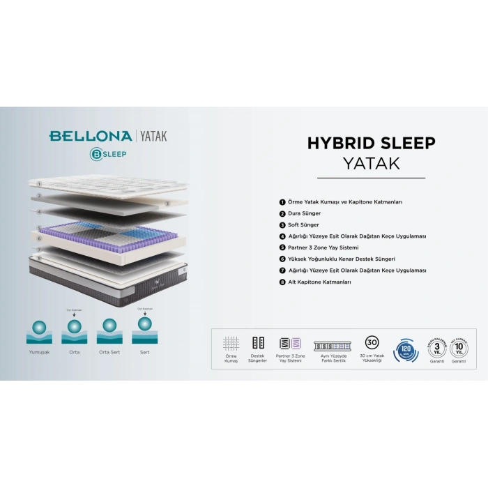 Bellona Hybrid Sleep Yatak Alez Hediyeli