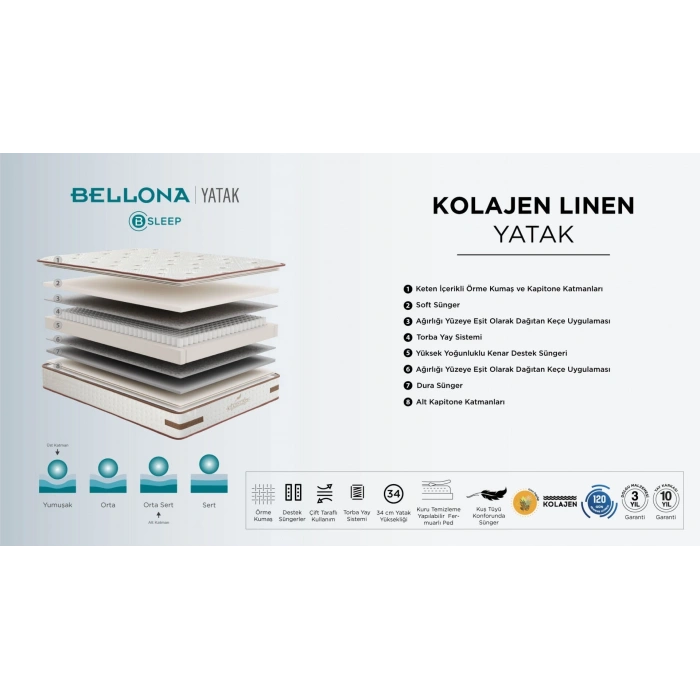 Bellona Kolajen Linen Yatak Alez Hediyeli