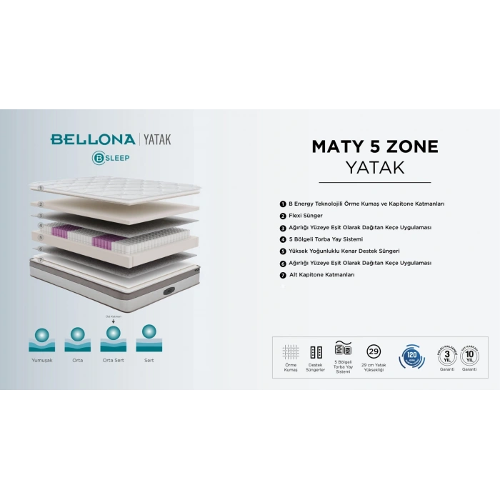 Bellona Maty 5 Zone Yatak Alez Hediyeli