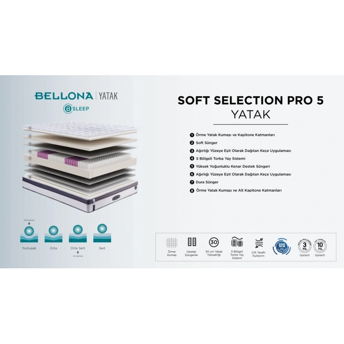 Bellona Soft Selection Pro 5 Yatak Alez Hediyeli