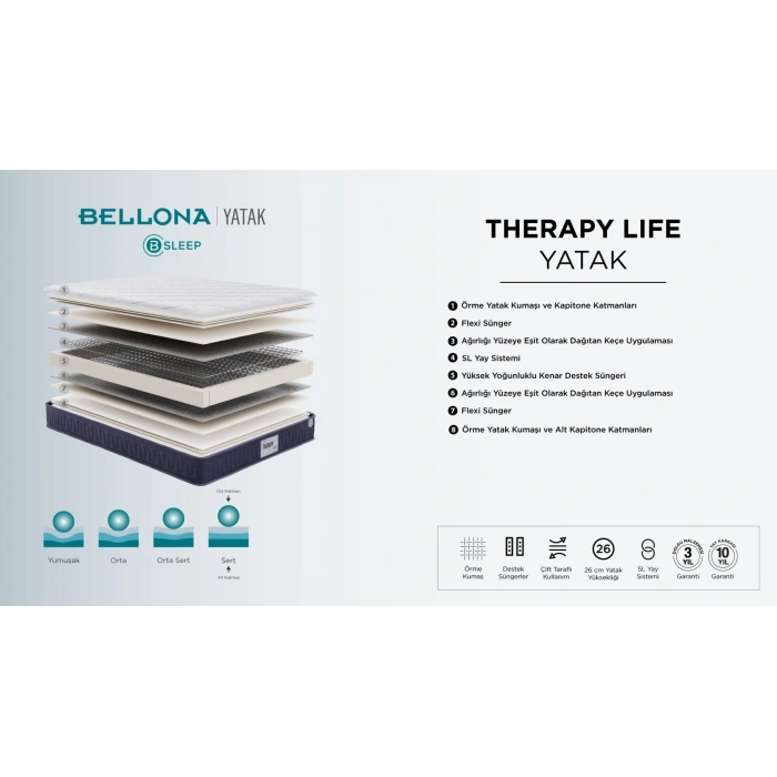 Bellona Therapy Life Yatak - Lacivert Alez Hediyeli