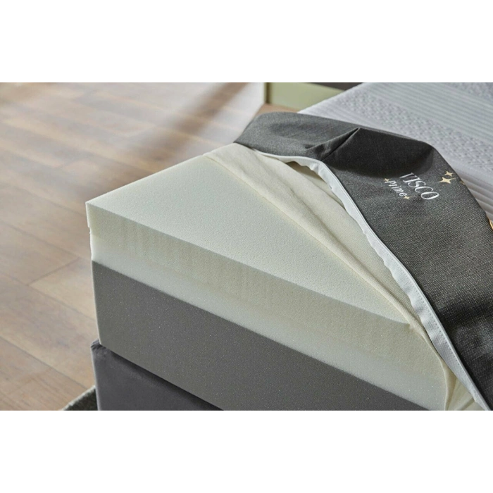 Bellona Visco Prime Yatak Alez Hediyeli