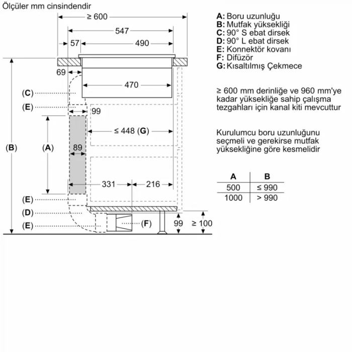 Siemens ED811BS16E iQ300 Davlumbaz Entegreli İndüksiyon Ocak,, 80 cm Çerçevesiz Yüzey