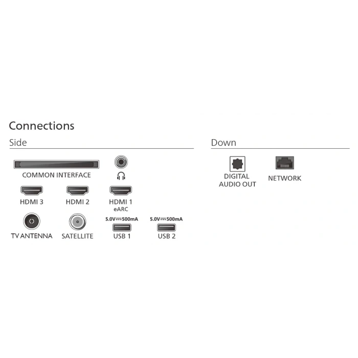 Philips 65PUS8200 4K Ultra HD 65 165 Ekran Uydu Alıcılı Smart Ambilight LED TV