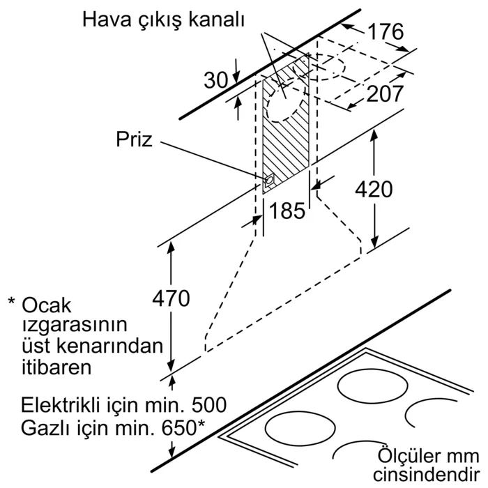 Siemens LC64PCC20T Beyaz Duvar Tipi Davlumbaz