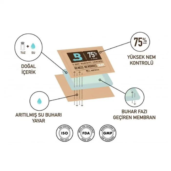 Boveda72 320g Humidor Puro Kutusu Nemlendirici B72320