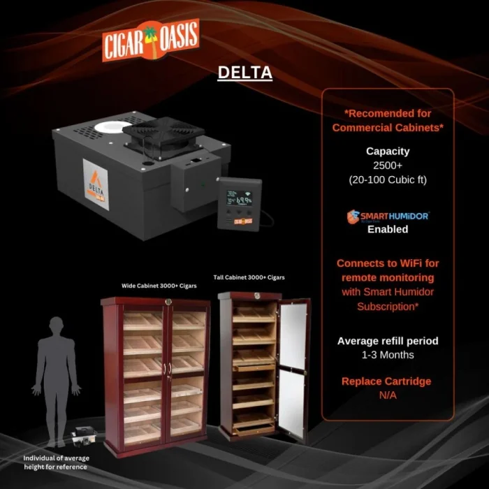 Cigar Oasis Delta Elektronik Puro Nemlendirici Cihaz Wifi (20 m)