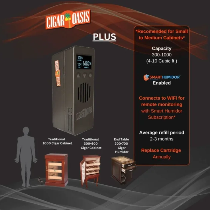 Cigar Oasis Plus 4.0 Elektronik Puro Nemlendirici Wifi(1000cig)