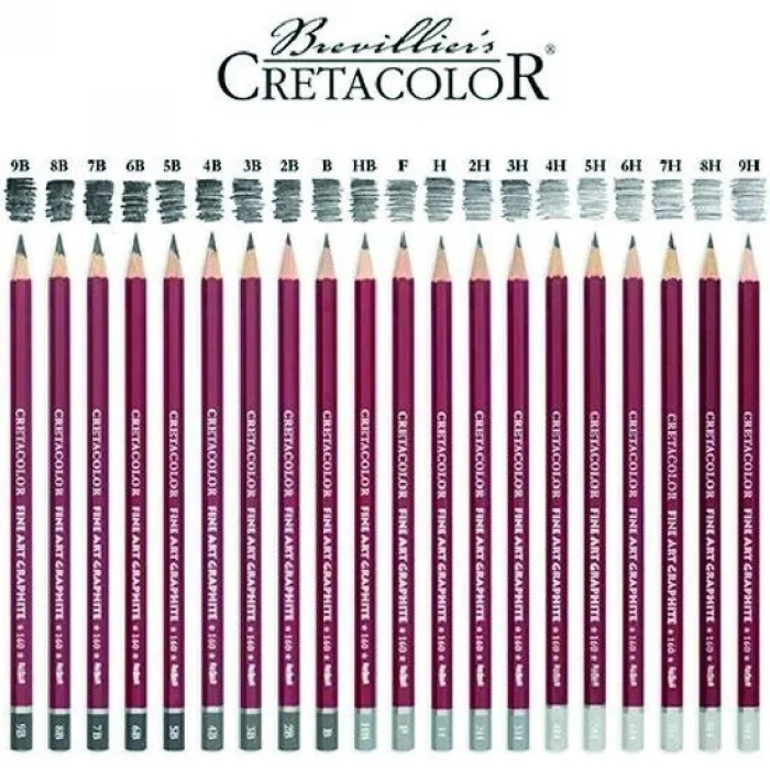 Cretacolor Fine Art Graphite Dereceli Kalem Karakalem Eskiz Çizim Seti Metal Kutu 24lü