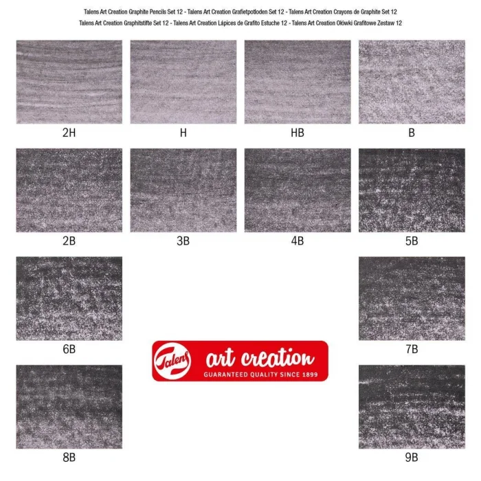 Talens Art Creation Dereceli Kalem Karakalem Eskiz Çizim Seti 12li