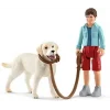 Schleich Labrador ile Yürüyüş Figür Oyuncak