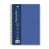 Schoellershammer Drawing Pad Sert Kapak Eskiz Çizim Defteri 120 gr. A4 54 yaprak MAVİ