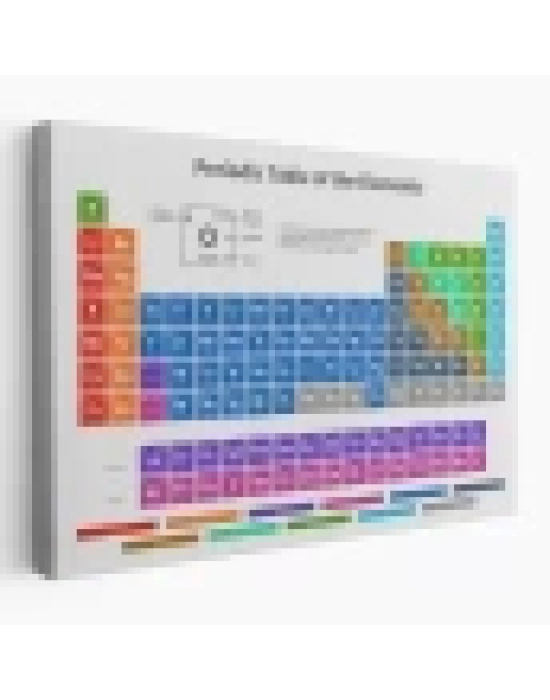 Periodik Cetvel Bilimsel Elementler Kanvas Tablo-5092