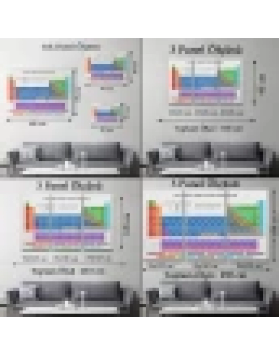 Periodik Cetvel Bilimsel Elementler Kanvas Tablo-5092