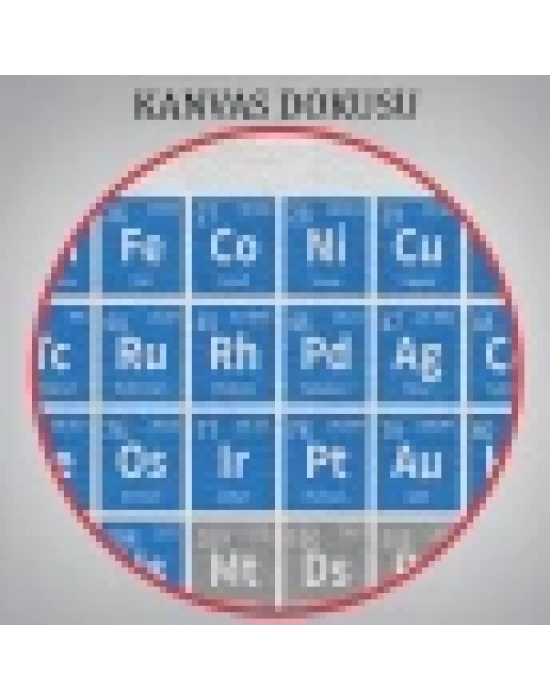 Periodik Cetvel Bilimsel Elementler Kanvas Tablo-5092