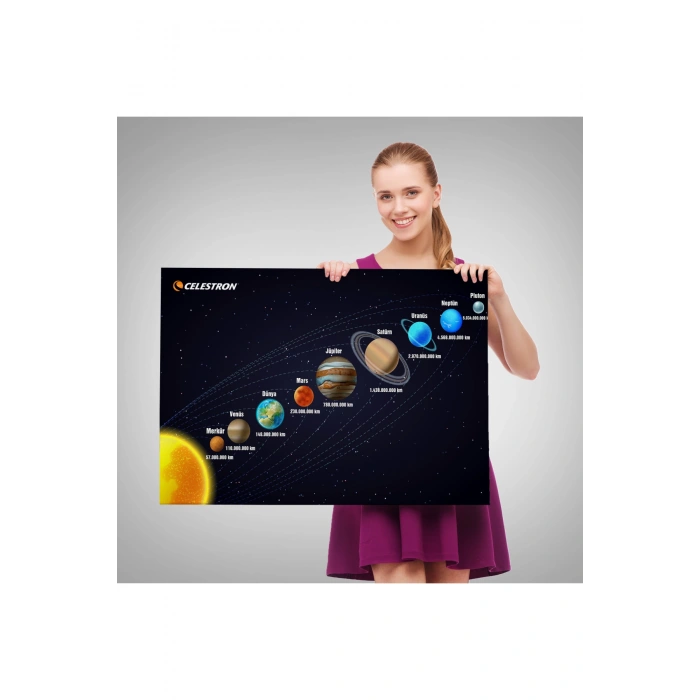 Adet Gecesi Tablosu-6561