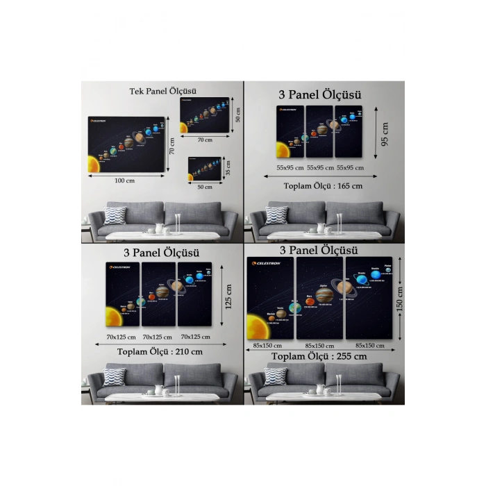 Güneş Sistemi ve Gezegenler Tablosu -6562