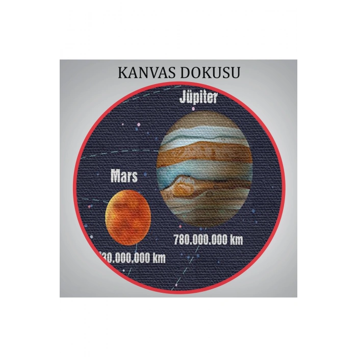 Güneş Sistemi ve Gezegenler Tablosu -6562