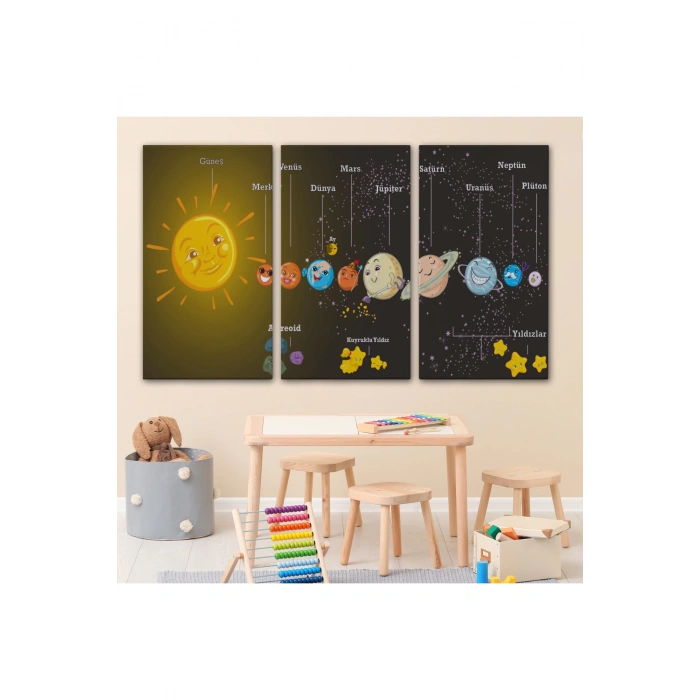 Güneş Sistemi ve Gezegenler Tablosu -6641