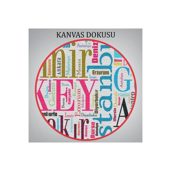 İller İsimli Dekoratif Kanvas Tablo 1003