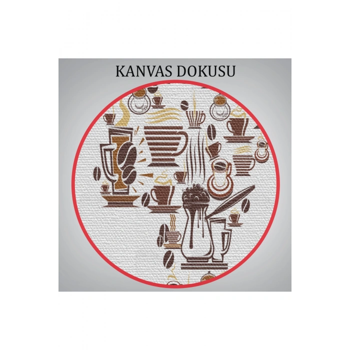 Kahve Coffee Temalı Dünya Haritası  Dekoratif Kanvas Tablo 1087