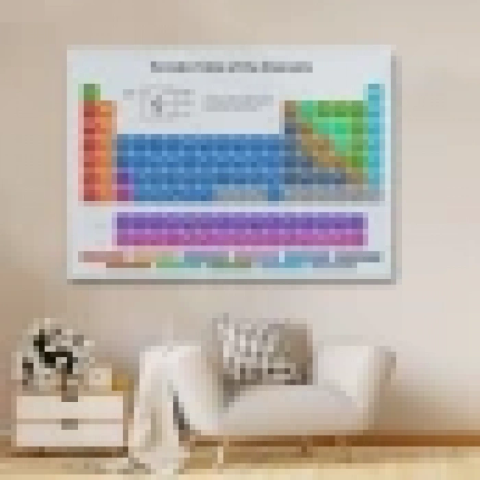 Periodik Cetvel Bilimsel Elementler Kanvas Tablo-5092