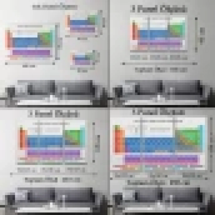 Periodik Cetvel Bilimsel Elementler Kanvas Tablo-5092