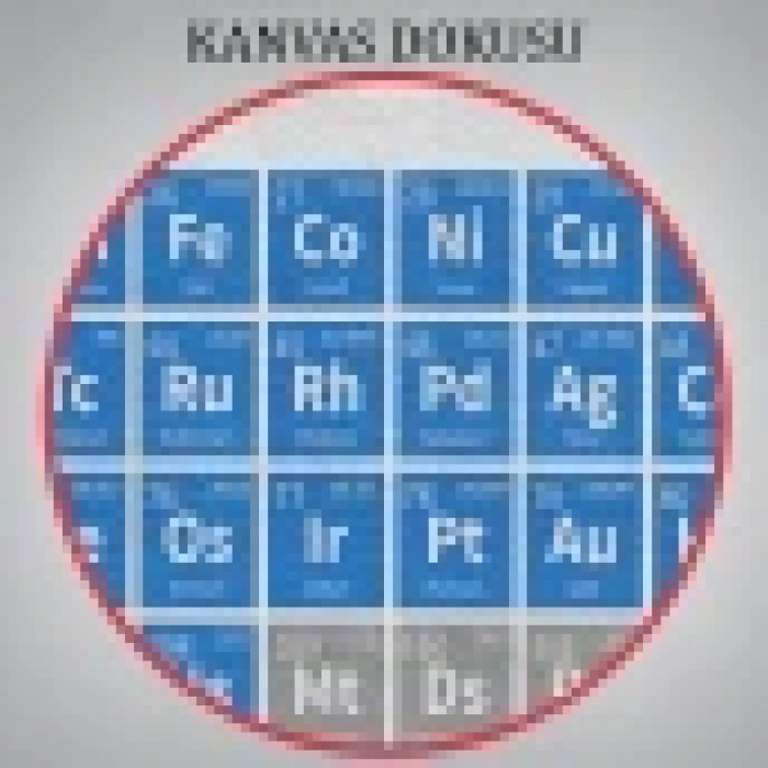 Periodik Cetvel Bilimsel Elementler Kanvas Tablo-5092