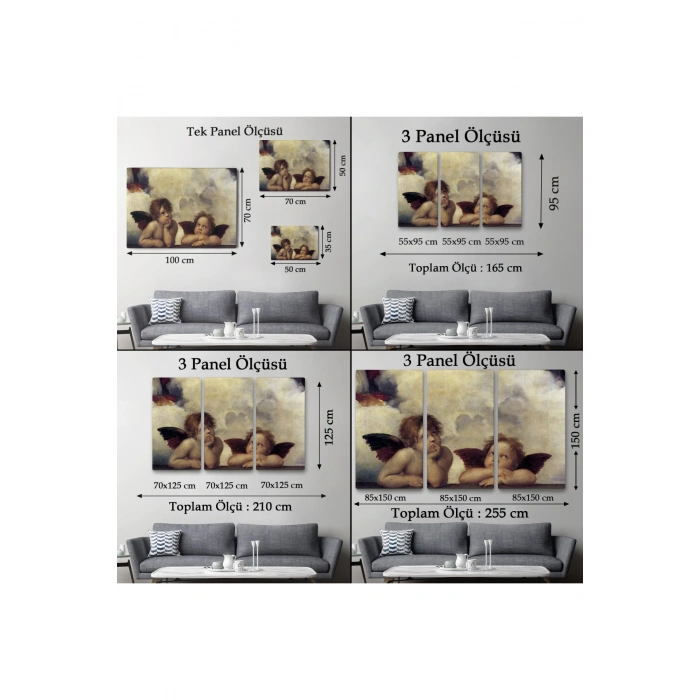 Rafael’in Ünlü Melekleri Tablosu - Little Angels-6601