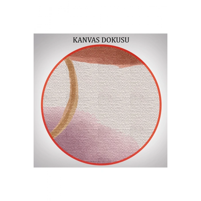 Suluboya Görünümlü Soyut Desenler  Duvar Tablosu Üçlü Set-EG-106