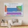 Periodik Cetvel Bilimsel Elementler Kanvas Tablo-5092
