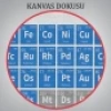 Periodik Cetvel Bilimsel Elementler Kanvas Tablo-5092