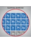 Periodik Cetvel Bilimsel Elementler Kanvas Tablo-5092