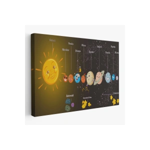 Güneş Sistemi ve Gezegenler Tablosu -6641