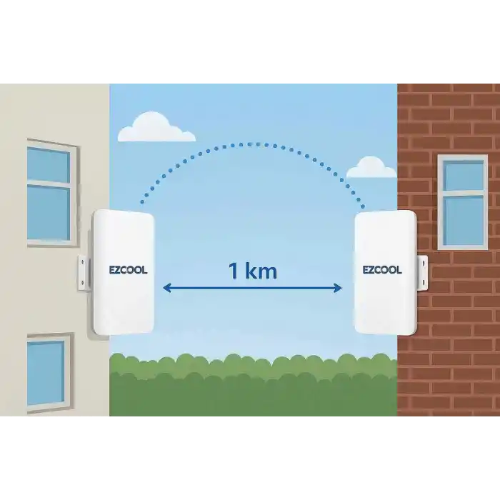 EZCOOL EZ-W240AN DIŞ ORTAM (2.4GHz 300Mbps 1KM) ACCESS POİNT