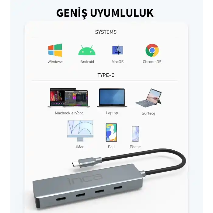 INCA ITPT-4TX 4 Port Type-C Çoklayıcı