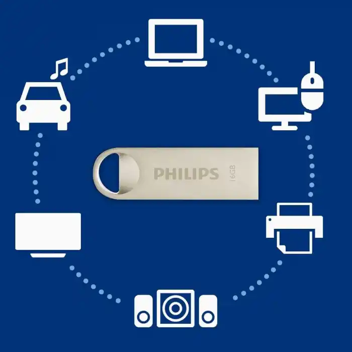 PHILIPS 16GB USB 2.0 25/10MB/S FM16FD160B/00