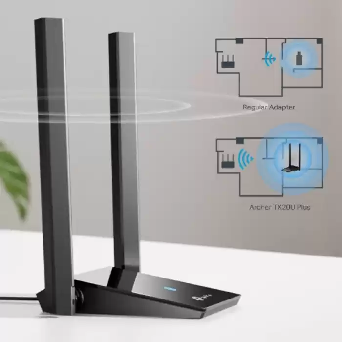 TP-LINK ARCHER TX20U PLUS