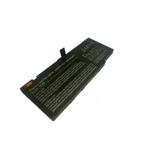 RETRO Hp Envy 14-1000, 14-2000, LF246AA, RM08 Notebook Bataryası