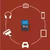 PHILIPS 256GB MICRO SDXC 100 MB/S C10 FM25MP65B/00