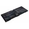 RETRO Hp ProBook 5330m, QK648AA, FN04 Notebook Bataryası