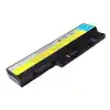 RETRO Lenovo IdeaPad U330, U330A, V350 Notebook Bataryası