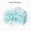 TP-LINK RE330 AC1200 DUAL BAND PRIZ TIPI MESH WI-FI EXTENDER