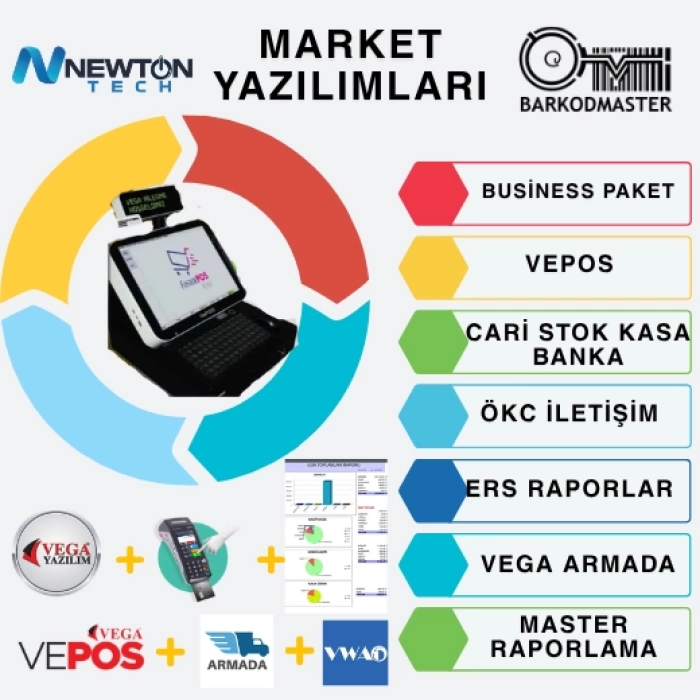 Vega FasterPos Business Paket