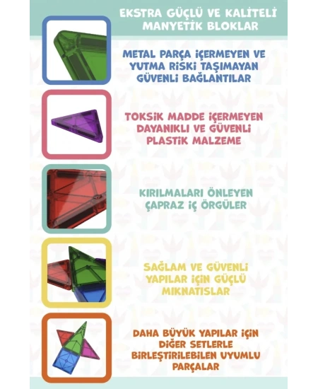 72 PARÇA MANYETİK BLOK