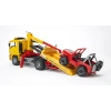 MAN ARABA ÇEKİCİ JEEP DHL (NET)