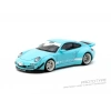 TARMAC WORKS 1/64 RWB 997 LOMİANKİ - HOBBY64