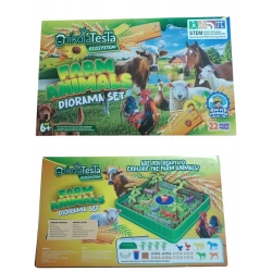 NIKOLA TESLA DIORAMA HAYVAN ÇİFTLİĞİ