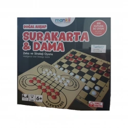 SURAKARTA -DAMA
