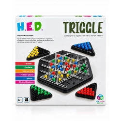 TRIGGLE